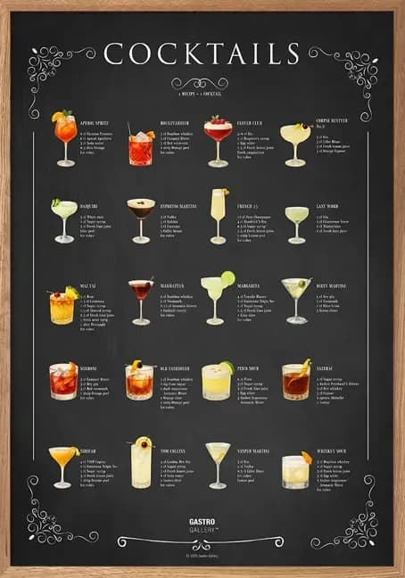 Cocktail Poster