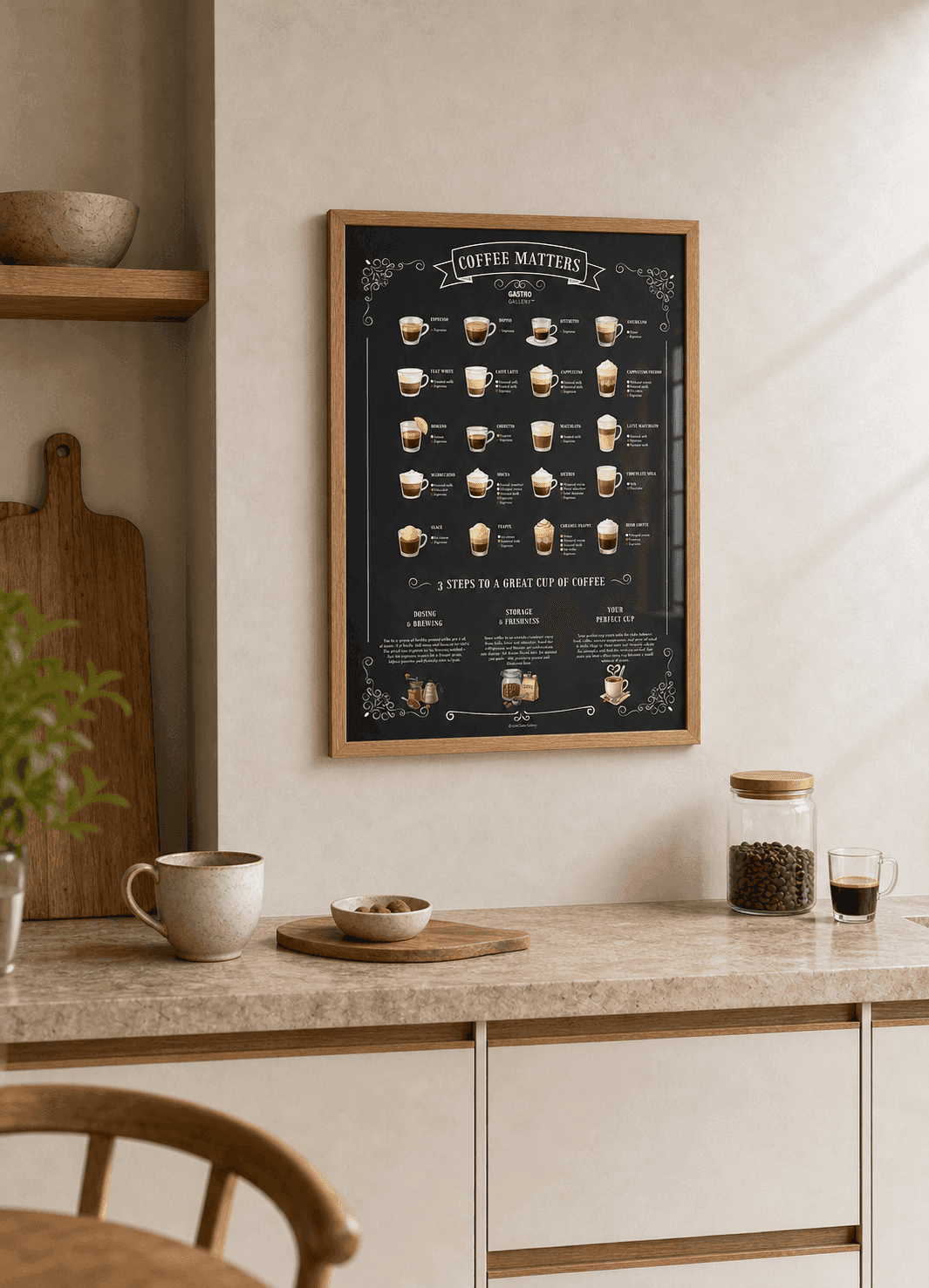 Coffee Poster — view 2
