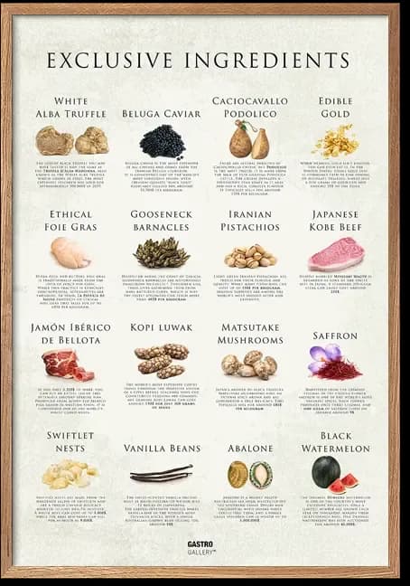 Exclusive Ingredients