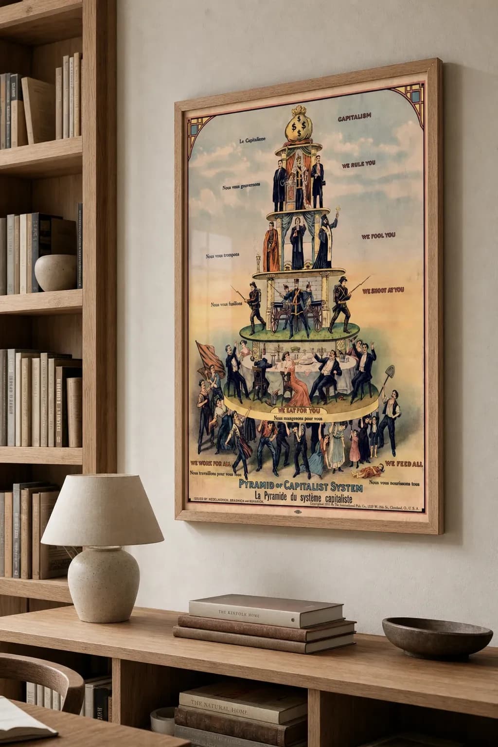 Pyramid of Capitalist System — view 2
