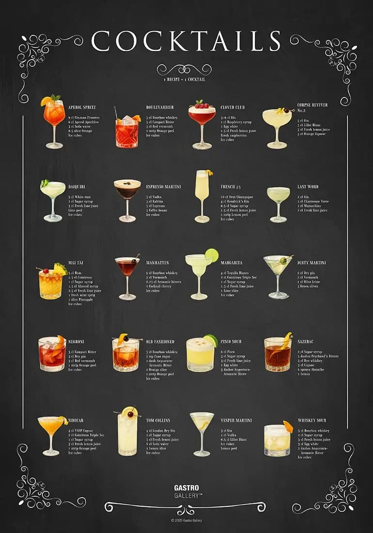 Cocktail Poster