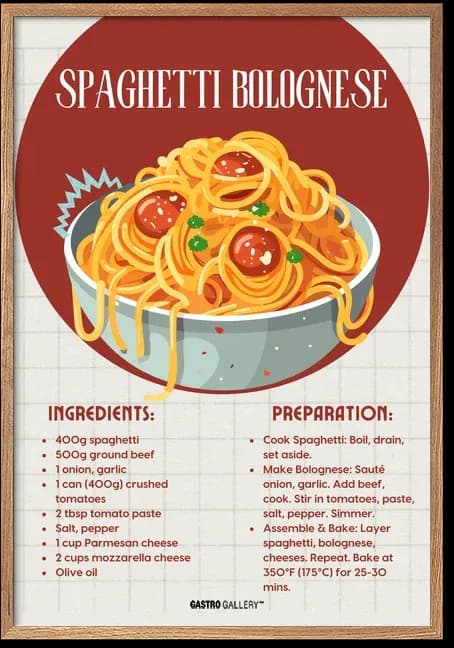 Spaghetti Bolognese Recipe